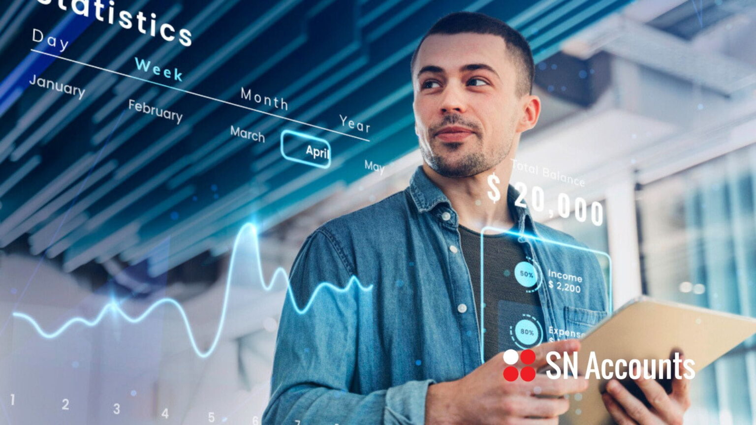 MTD dla self employed i inwestorów nieruchomości