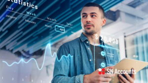 MTD dla self employed i inwestorów nieruchomości