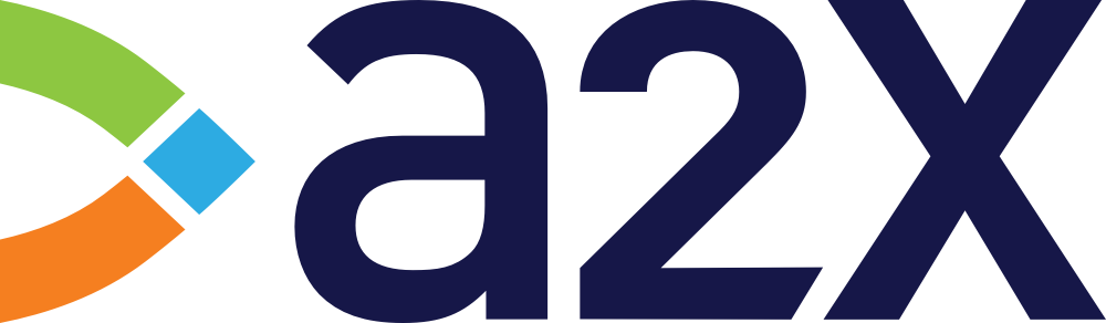 Integracja A2X